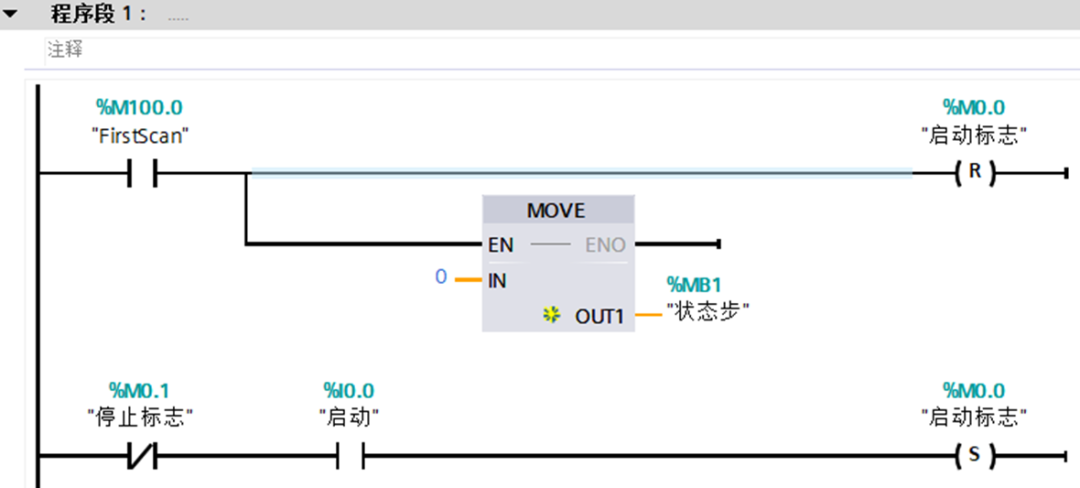Siemens PLC TIA Portal: Programming Methods and Principles for Register Assignment