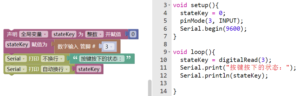 Arduino Module: Push Button Switch Module