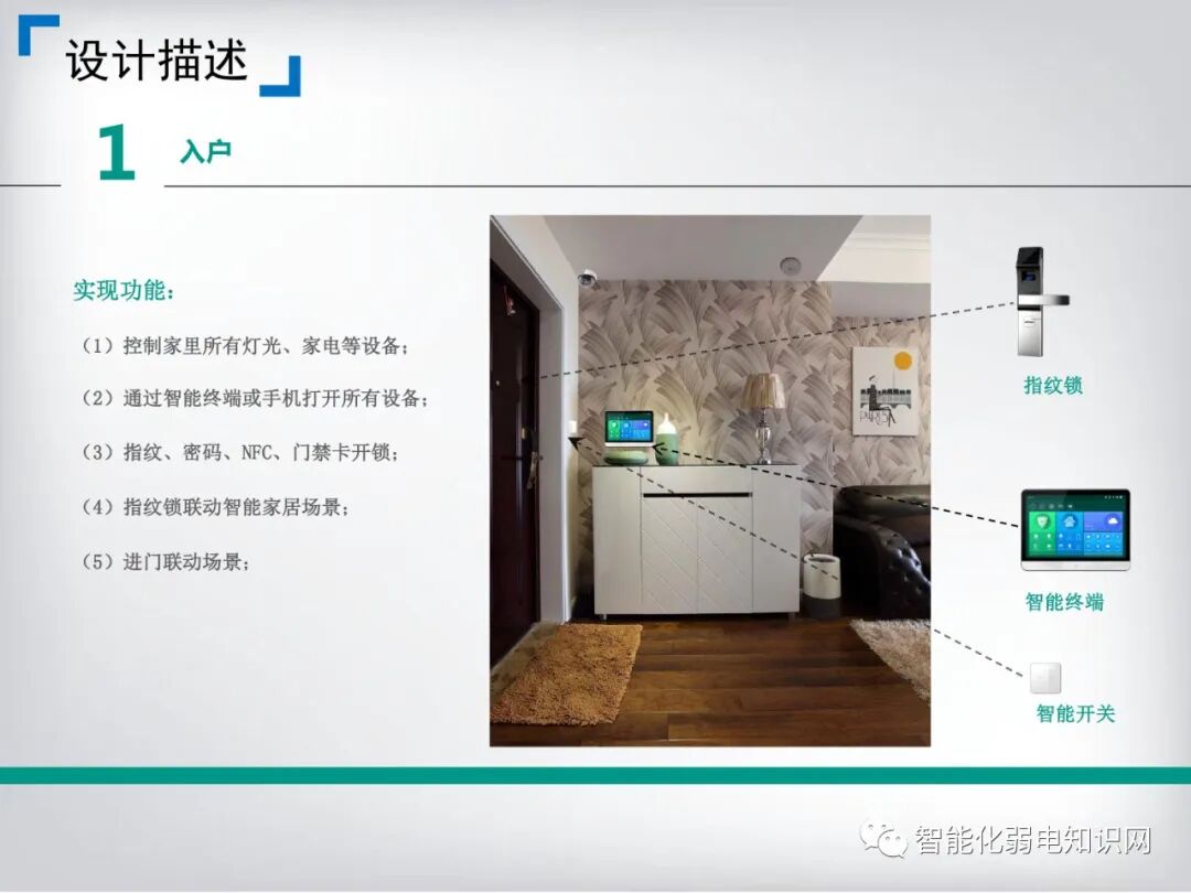 Comprehensive Smart Home System Solution for Postpartum Care Centers