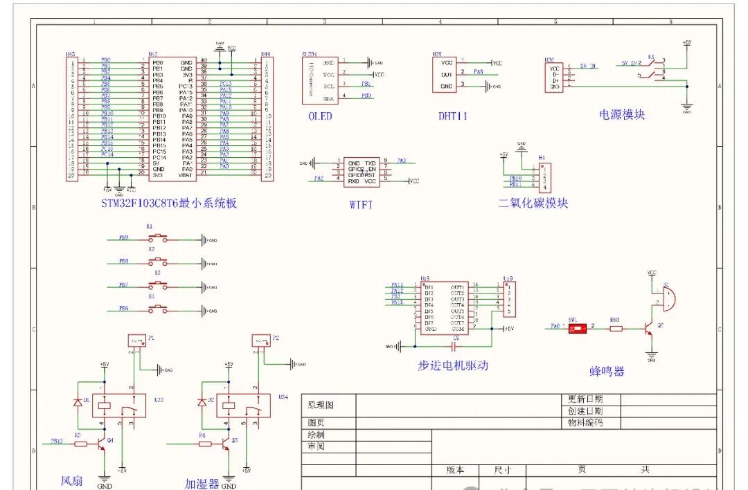 STM32 Project Sharing: Intelligent Fruit and Vegetable Preservation System