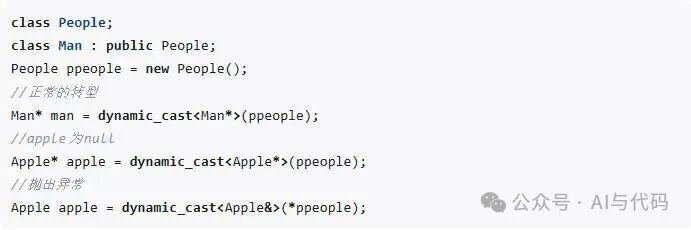 C++ Programming Tips: Using Type Casting Operators