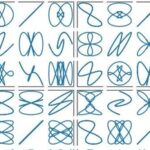 Basic Python Plotting: How to Arrange Multiple Axes in a Single Figure?