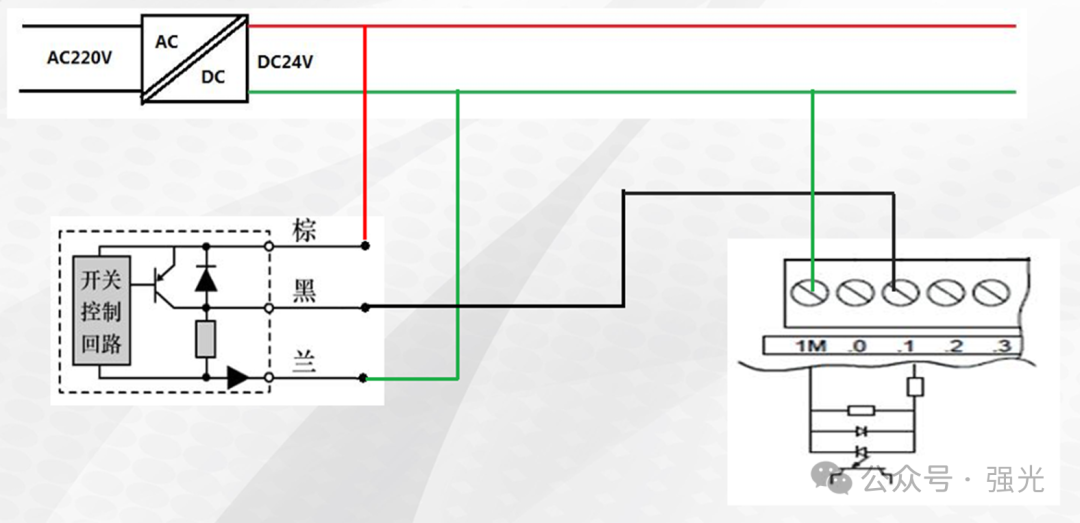 Introduction to PLC Wiring