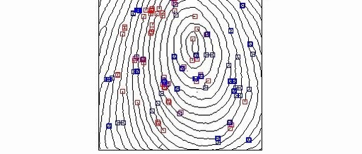 Fingerprint Recognition: Detail Extraction with Matlab Code