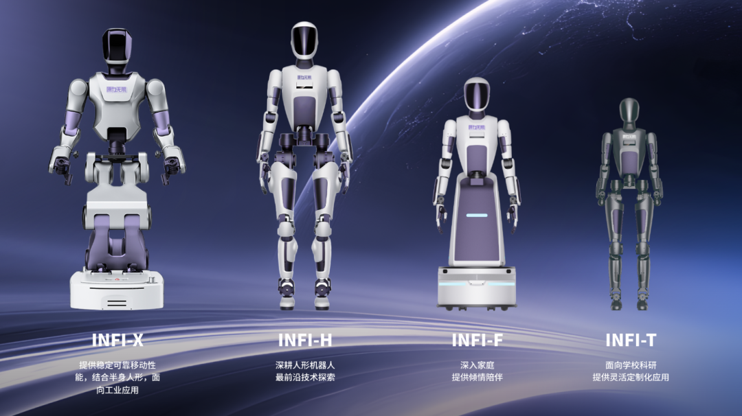 Embodied Intelligent Robots: Beyond Bipedal Humanoids at the 2025 World Robot Conference