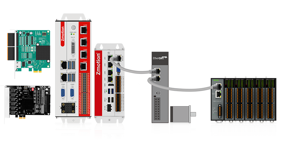Application of Ultra-High-Speed EtherCAT Real-Time Motion Control Card in High-Speed Semiconductor Die Bonding Machines