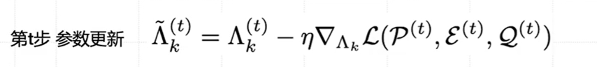 Introduction to AdaLoRA: Adaptive Weight Matrix Fine-Tuning for Large Models