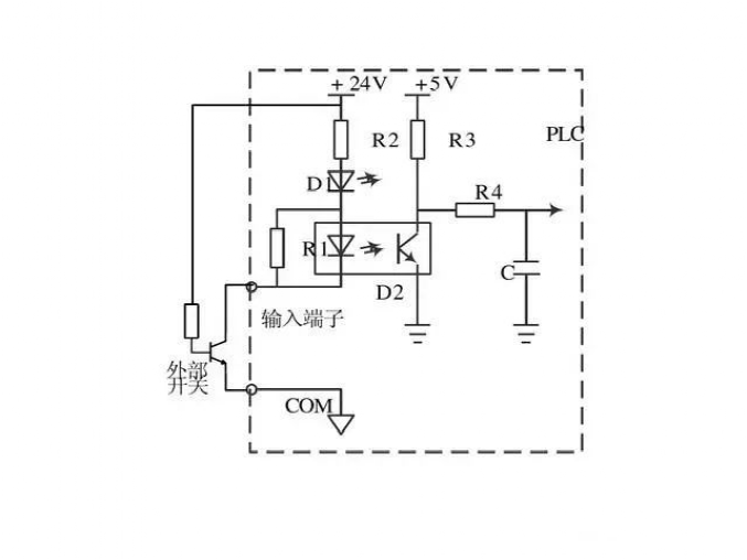 Understanding Key Wiring Challenges in PLCs to Avoid Pitfalls