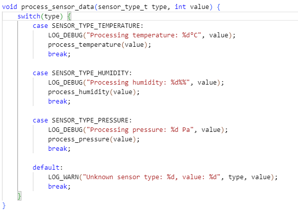 Sharing Several Embedded Software Logging Techniques!