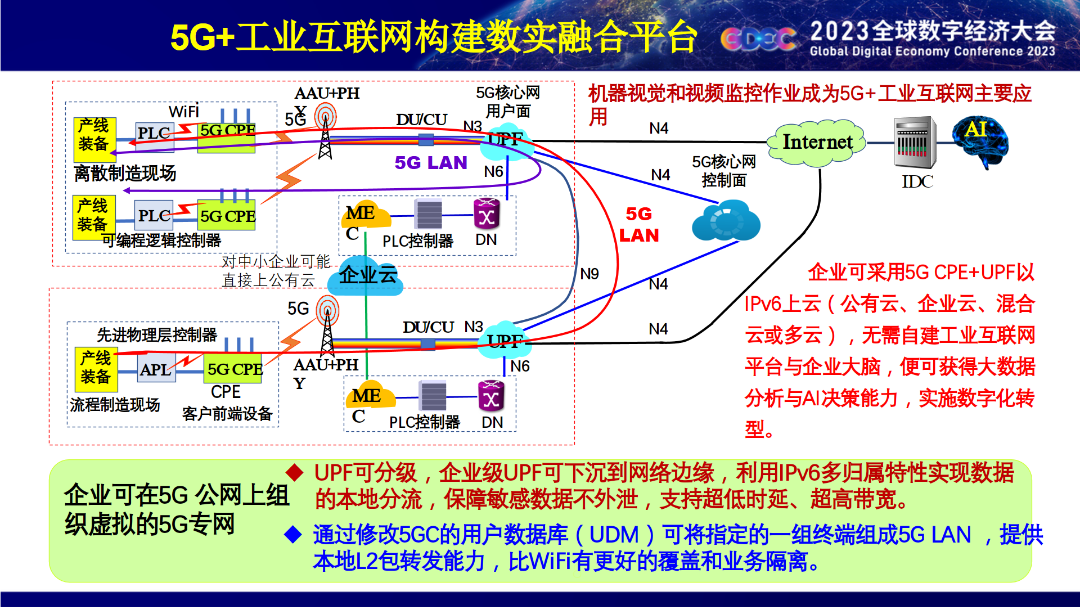Academician Wu Hequan: Industrial Control Systems are the Key Challenge of the Industrial Internet