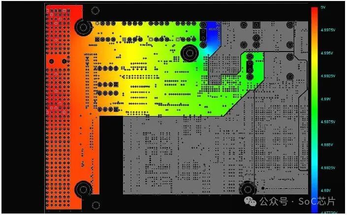 SoC Chip Design Series - Comprehensive Analysis of Chip Voltage Drop
