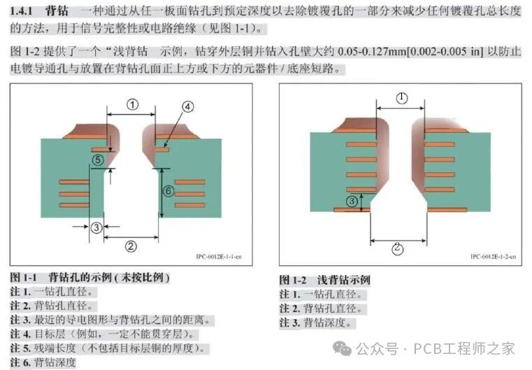 Considerations for the Production and Design of PCB Back Drilling