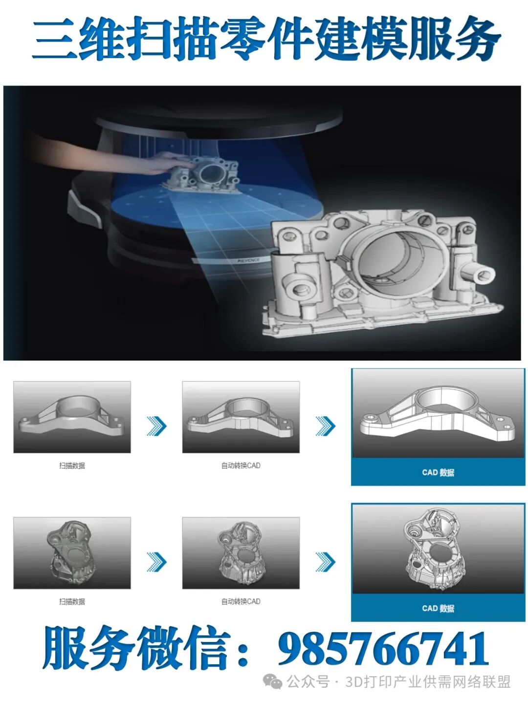 Applications of 3D Scanning and 3D Printing in Prototype Development