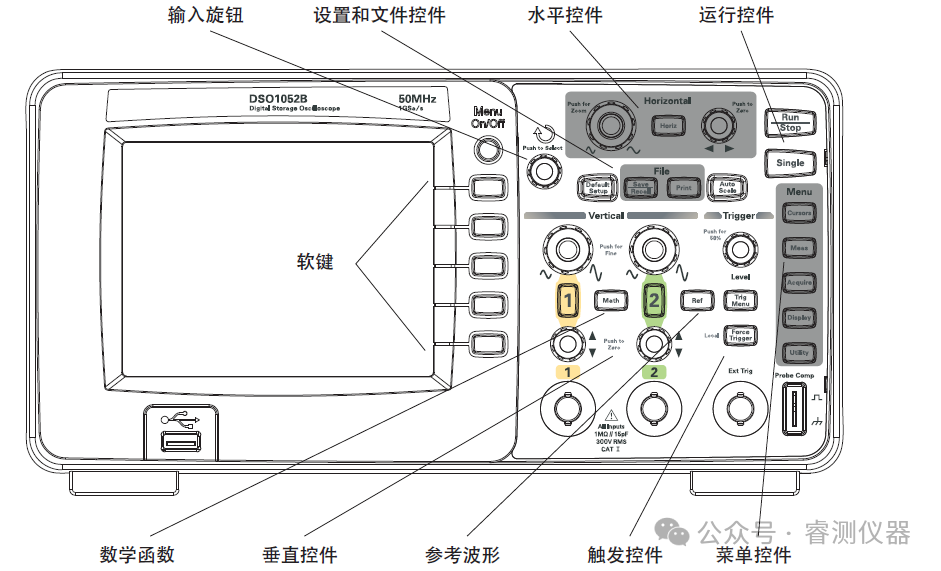 Introduction to Oscilloscopes - Detailed Steps for First-Time Use