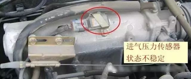 Comprehensive Guide to Automotive Electronic Sensor Functions