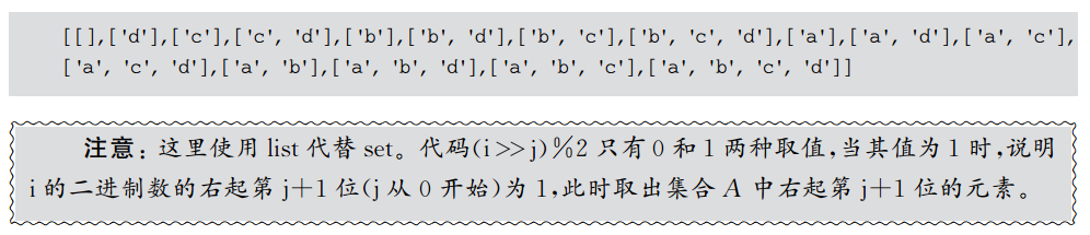 Mathematics in Python | Sets