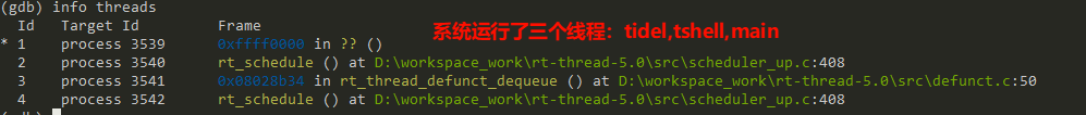 MCoreDump - Embedded System Core Dump Component | Technical Collection