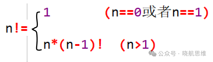 Understanding C Language: Recursive Functions