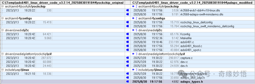 Linux Driver Porting Guide for Lingming Photon ADS6401 dToF Sensor