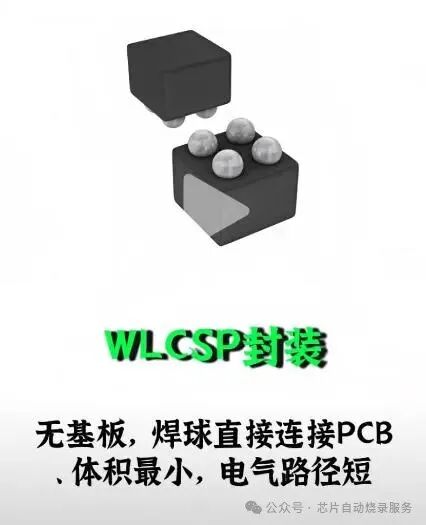 Common Packages for Programming Chips