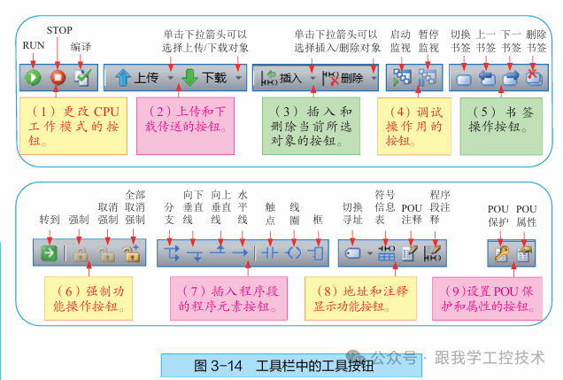 Installation Method for Siemens PLC Programming Software