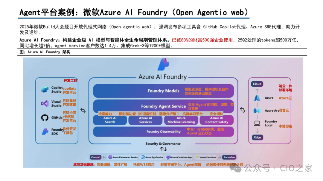 Current Status and Development Trends of AI Agent Development Platforms, Models, and Applications