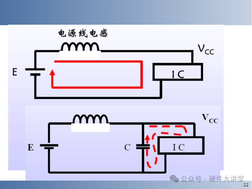 Embedded System Hardware and Low-Level Driver Design - 146 Pages