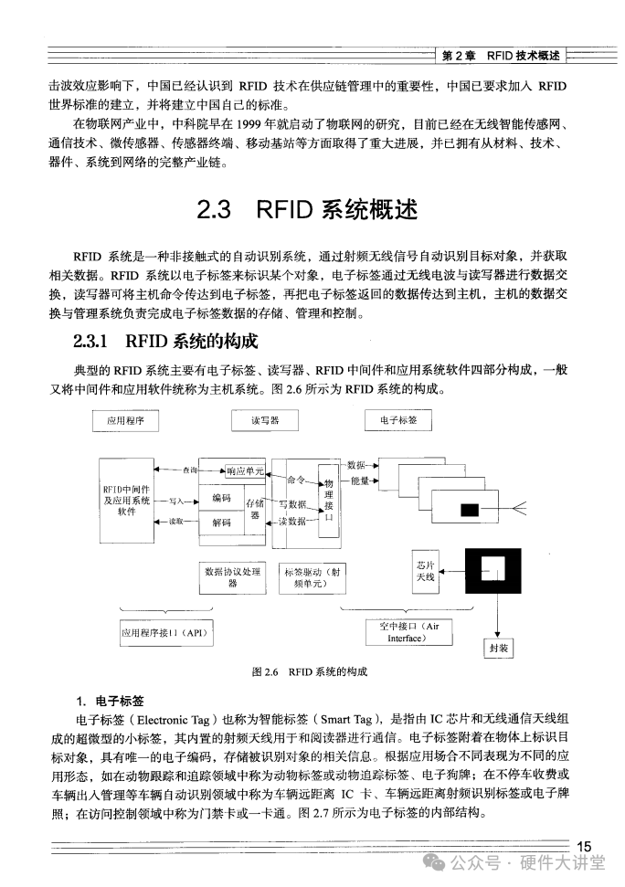Applications of RFID Technology in the Internet of Things