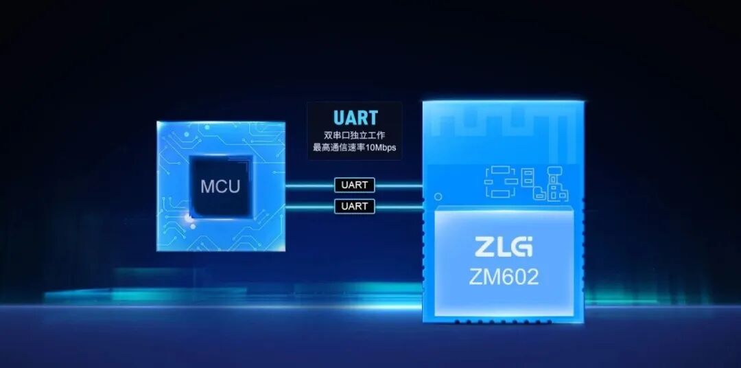 Wi-Fi + BLE Dual-Mode: A New Choice for Wireless Communication!