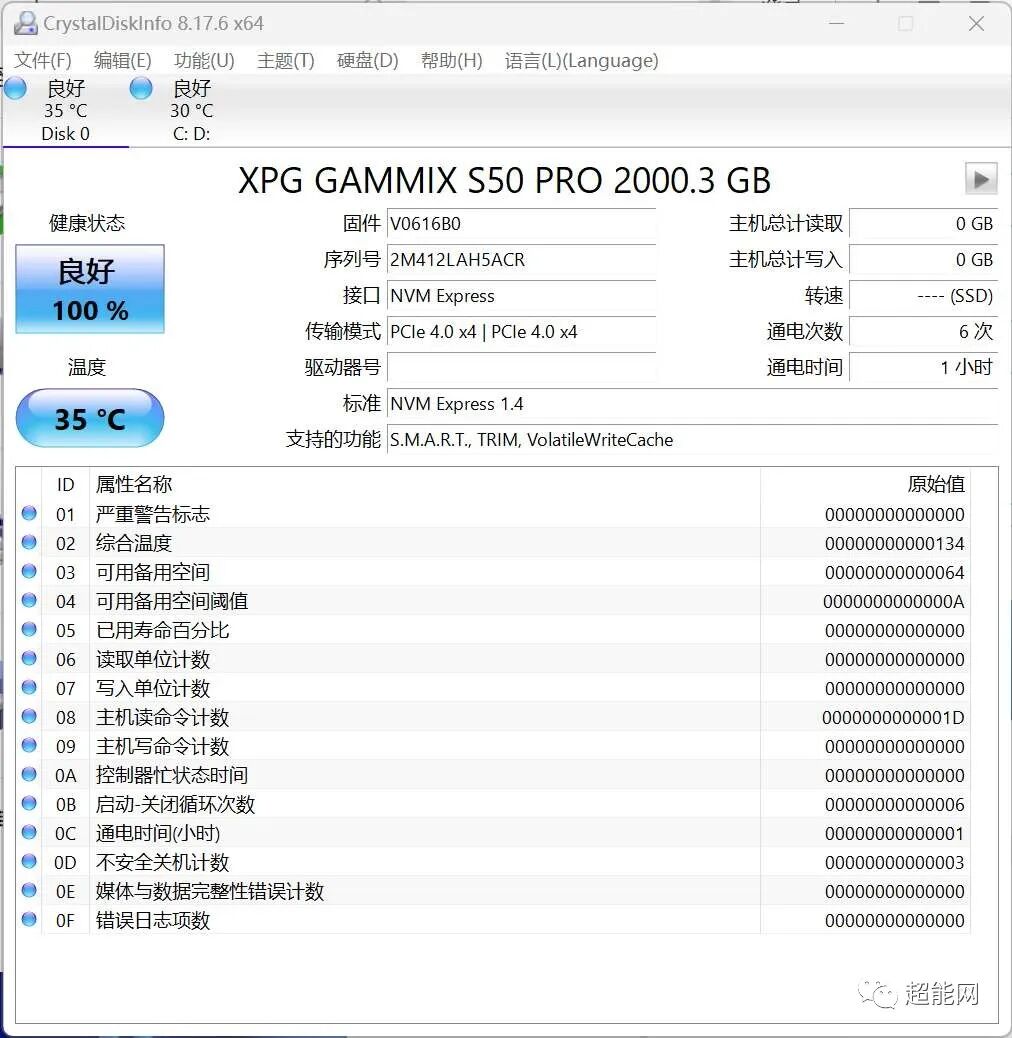 XPG GAMMIX S50 PRO 2000GB M.2 SSD Review: A Stable Mid-High-End SSD