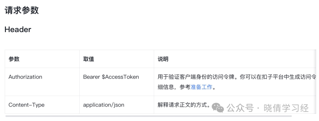 Practical Exercise: Creating an Agent via API Using the POST Method of the HTTP Request Node & JSON Serialization Node
