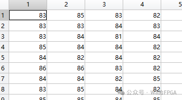 Differences Between RGB to YCrCb Conversion in OpenCV and MATLAB