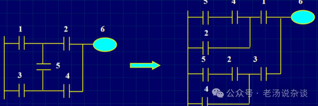 Beginner's Guide to Mastering PLC Ladder Diagrams in 3 Days: From "Confused" to "Programming"