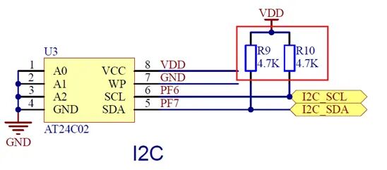 Why Should MCU I2C Pins Be Configured as Open Drain Outputs?