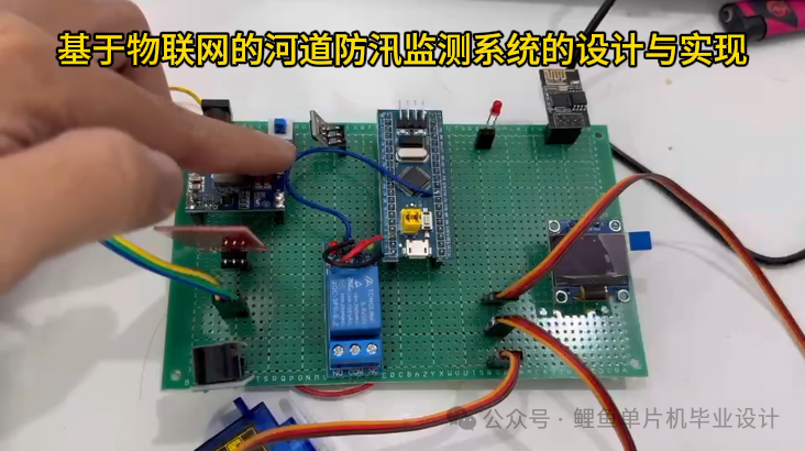 Design and Implementation of an IoT-Based Flood Monitoring System Using STM32 Microcontroller