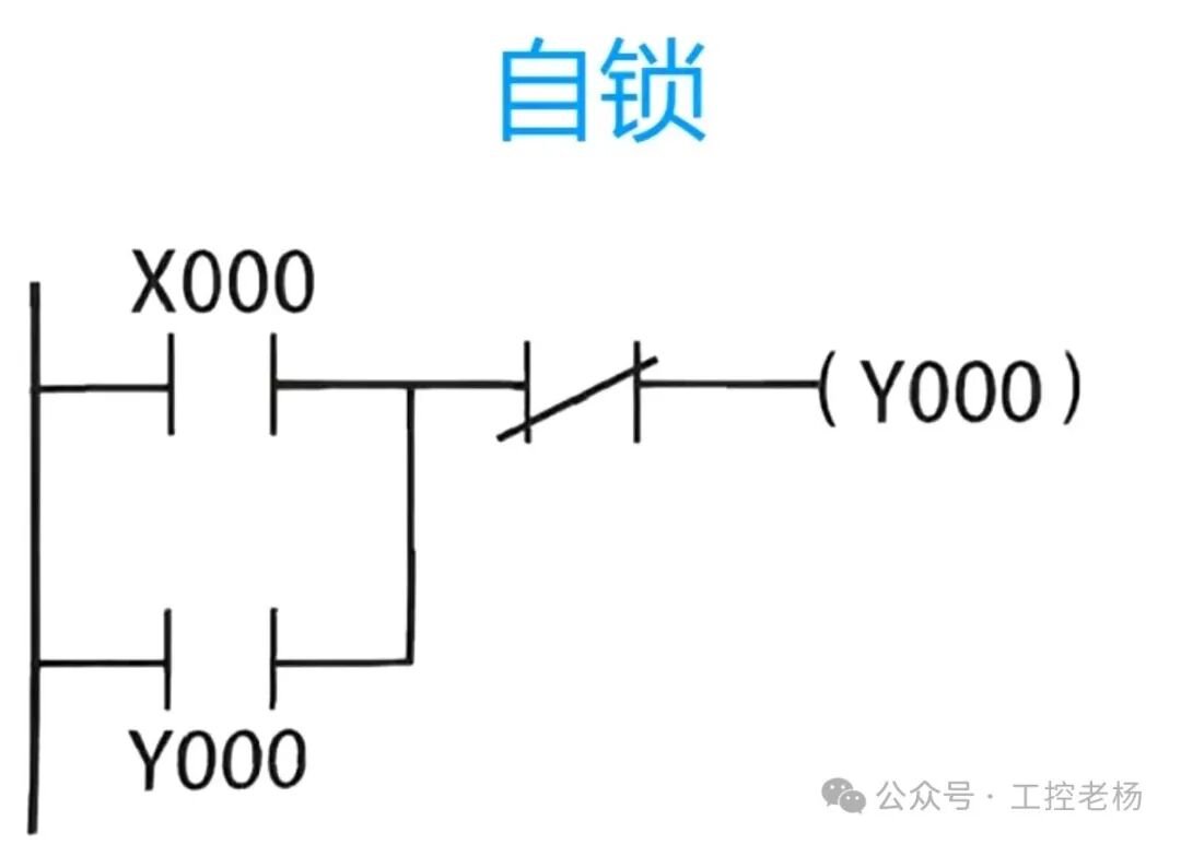 Essential Knowledge for Beginners: Key Differences Between PLC Ladder Diagrams and Relay Circuits