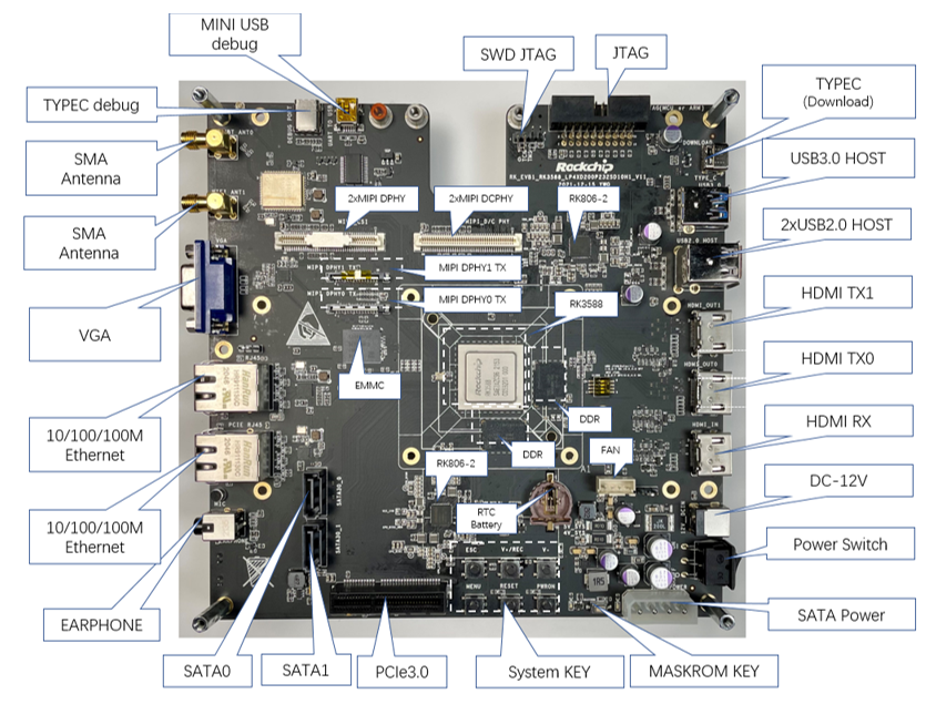 Rockchip Launches Flagship Chip RK3588