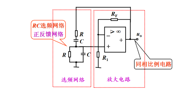 Understanding Basic Analog Circuit Knowledge in Embedded Systems
