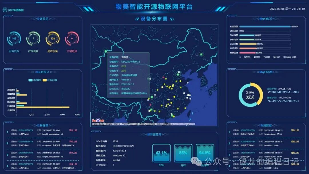 Open Source IoT Platform: FastBee with 7K Stars!