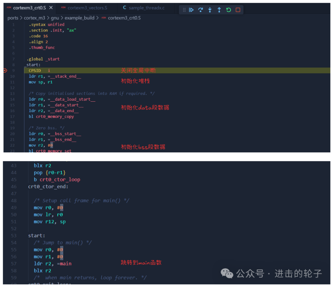 From Startup to First Task Execution in ThreadX RTOS