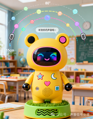 When Sensors Start to 'Deploy': How Different Sensor Arrays Achieve Sound Source Localization?