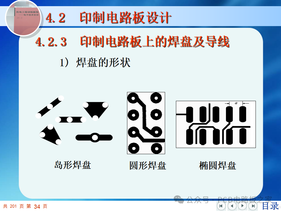PCB Design and Manufacturing - Page 202