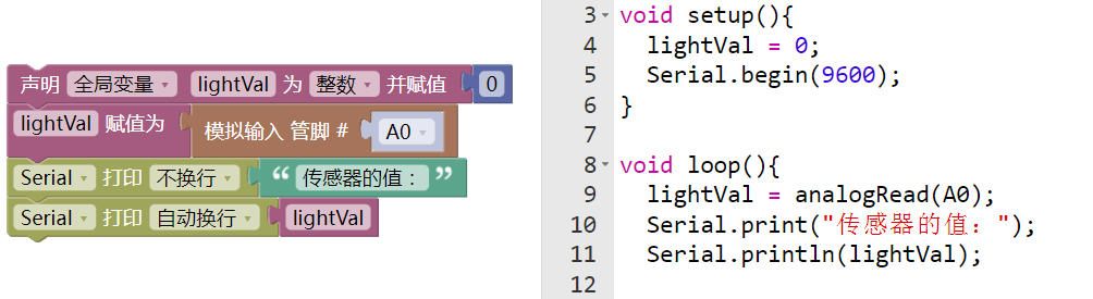 Arduino Sensors: Photoresistor Sensor