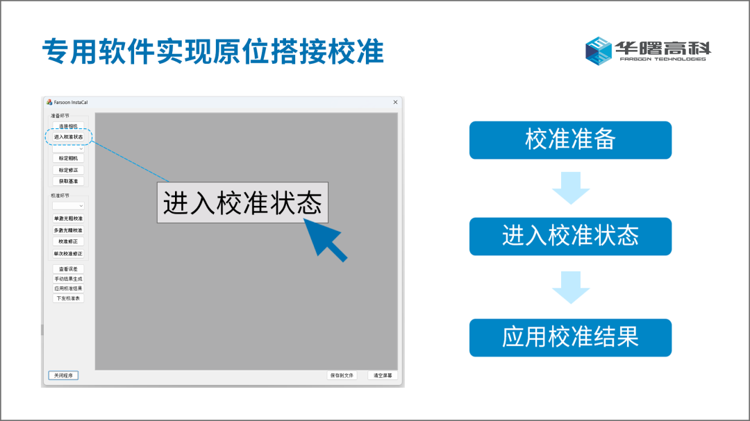 4 Hours! Huashu High-Tech Achieves 4-Hour Stitch Calibration with 32 Laser Metal Large-Format 3D Printing Equipment