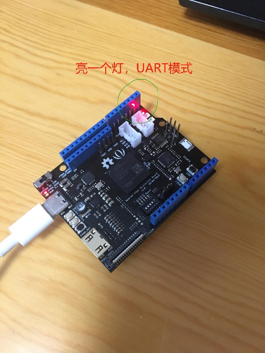 Implementation of Multi-Channel UART/SPI Communication System Based on FPGA