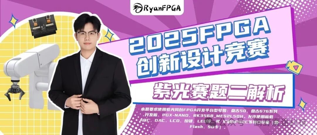 In-Depth Analysis of the 2025 FPGA Competition Topic 2: How FPGA Solves the Challenges of Real-Time Performance and Accuracy in Industrial Inspection