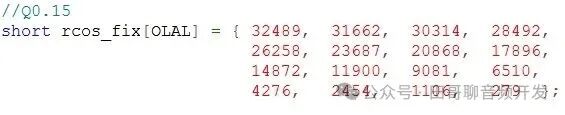 Fixed-Point Implementation of Recommended Voice Packet Loss Concealment Algorithm for Bluetooth HFP Protocol