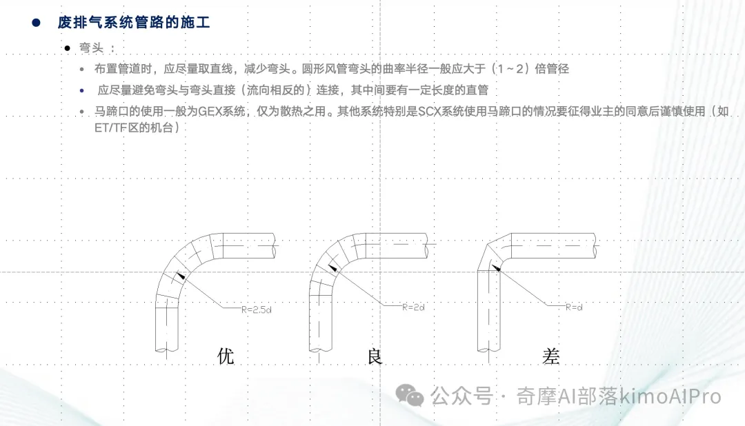 Exhaust System for Secondary Processing in Semiconductor Factories