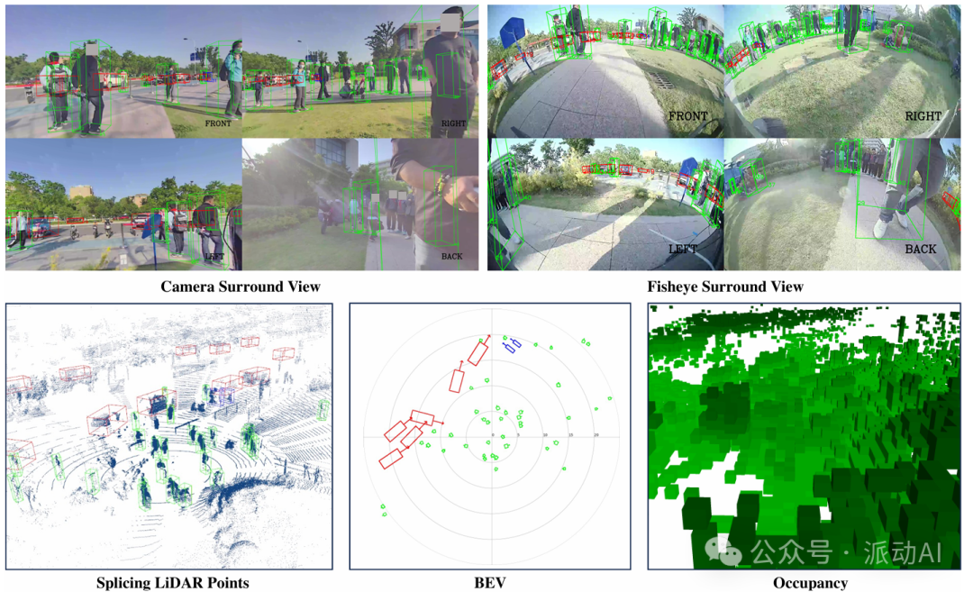 AI Empowered Robots: A 30% Cost Reduction and Doubling of Efficiency in Industry Opportunities