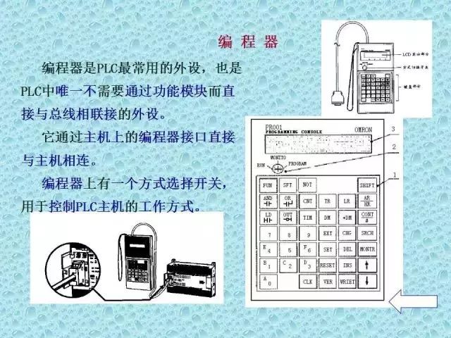 Don't Waste the National Day Holiday! This Comprehensive Guide to PLC Basics Will Help You Master New Skills!